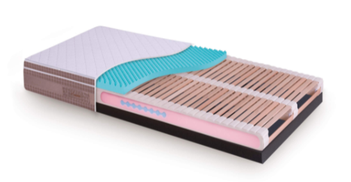 Jelínek Boxspring